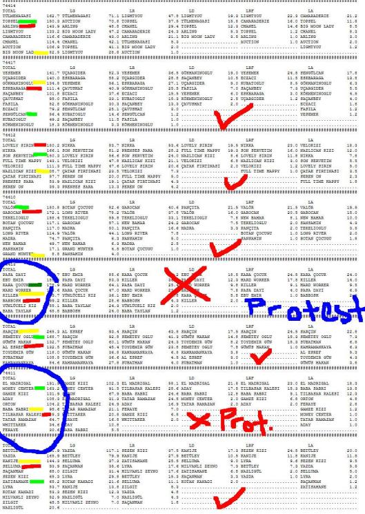 Urfa Mart 18 (detayli)