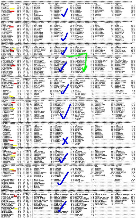 driverCard.01.07.2013.BURSA