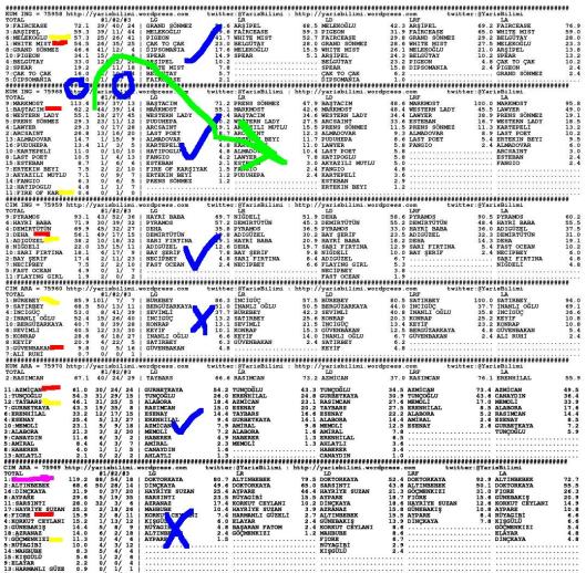 driverCard.05.07.2013.BURSA