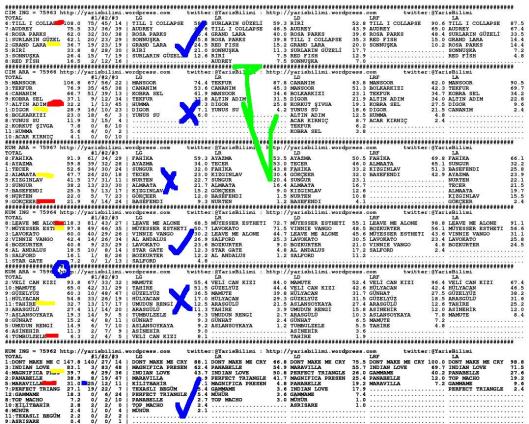 driverCard.05.07.2013.ISTANBUL
