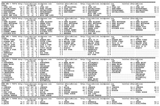 driverCard.06.07.2013.IZMIR-0