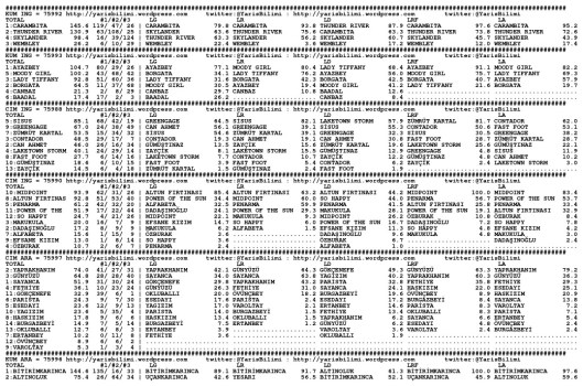 driverCard.07.07.2013.IZMIR-0