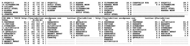 driverCard.09.07.2013.ANKARA-1
