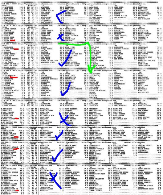 driverCard.24.08.2013.IZMIR