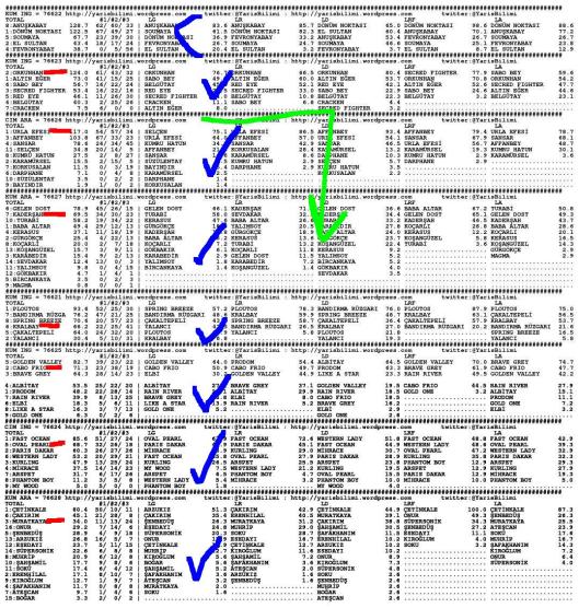 driverCard.25.08.2013.IZMIR