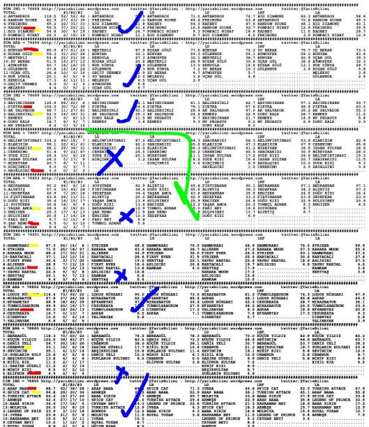 driverCard.27.08.2013.ANKARA