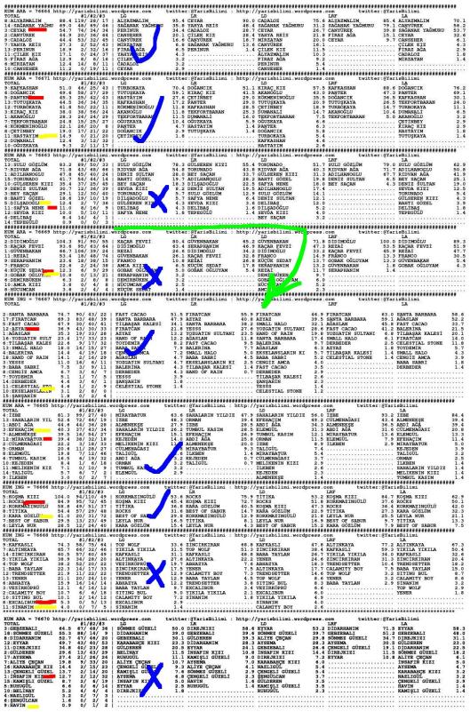 driverCard.28.08.2013.ELAZIG