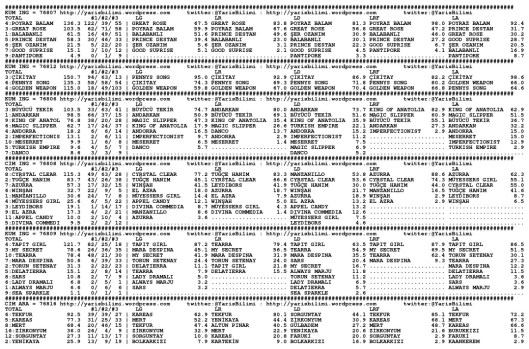 07.09.2013.ISTANBUL-0