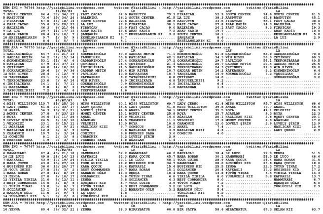 driverCard.04.09.2013.ELAZIG-0