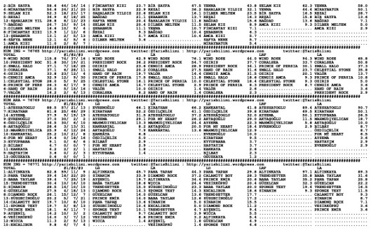 driverCard.04.09.2013.ELAZIG-1
