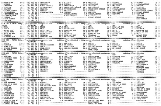 driverCard.06.09.2013.BURSA-1