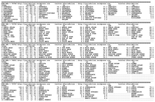 driverCard.06.09.2013.IZMIR-0