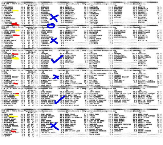 driverCard.09.09.2013.BURSA