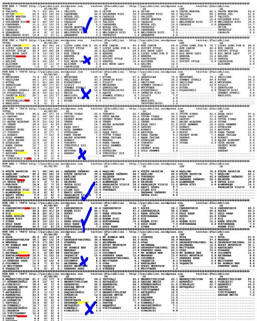 driverCard.11.09.2013.ELAZIG