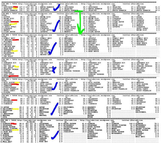 driverCard.13.09.2013.ISTANBUL