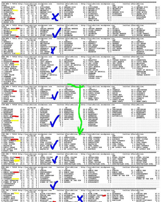 driverCard.14.09.2013.IZMIR