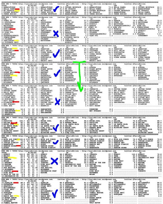 driverCard.17.09.2013.ADANA