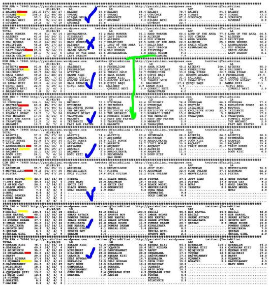 driverCard.17.09.2013.ANKARA