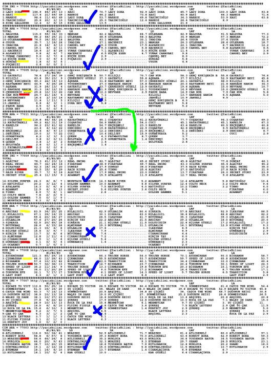 driverCard.20.09.2013.BURSA