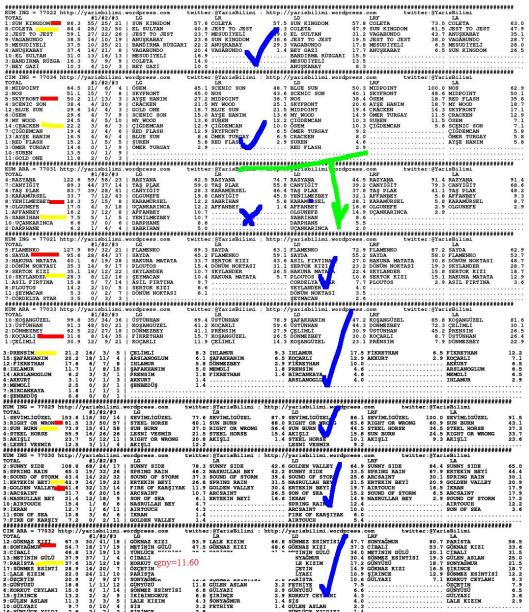 driverCard.21.09.2013.IZMIR