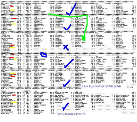 driverCard.22.09.2013.ADANA