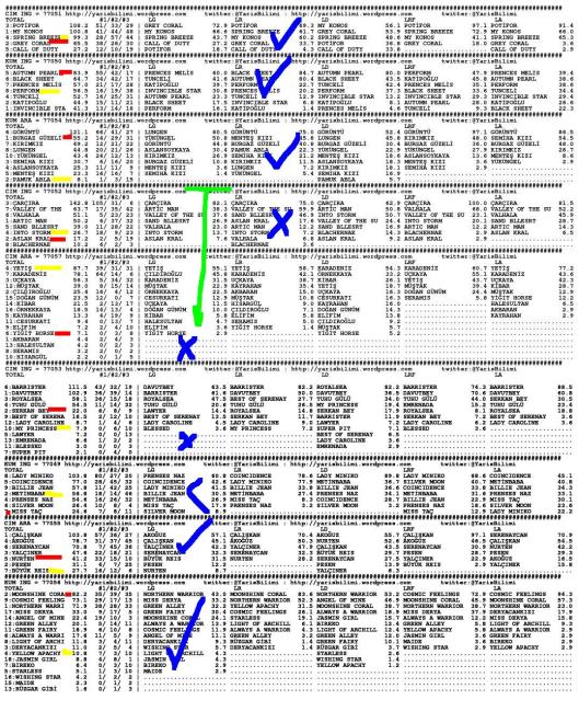 driverCard.23.09.2013.BURSA