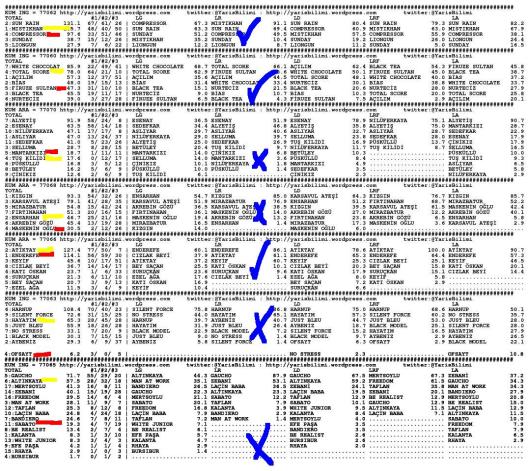 driverCard.24.09.2013.ADANA