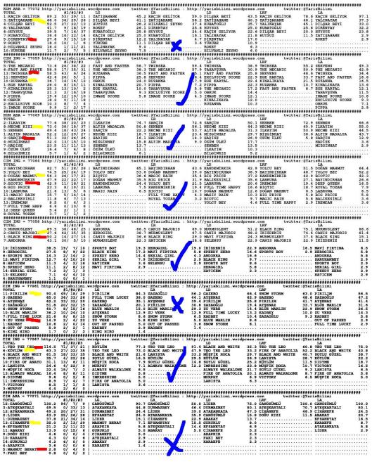 driverCard.24.09.2013.ANKARA
