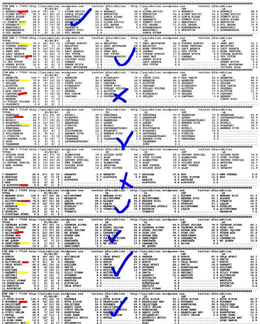 driverCard.26.09.2013.IZMIR