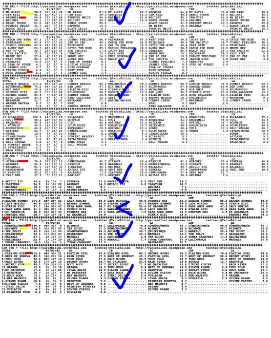 driverCard.27.09.2013.BURSA
