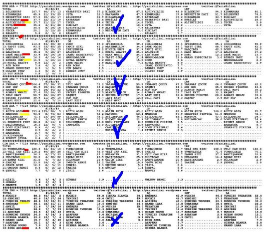 driverCard.27.09.2013.ISTANBUL