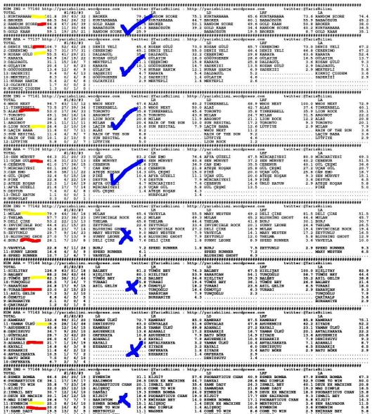 driverCard.29.09.2013.ADANA