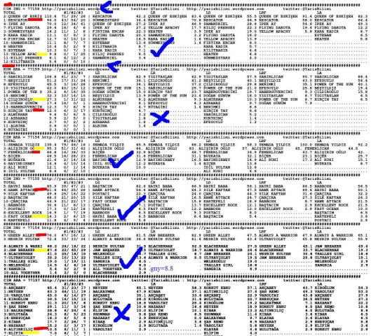 driverCard.30.09.2013.BURSA