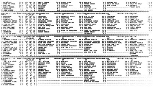 driverCard.03.10.2013.IZMIR-1