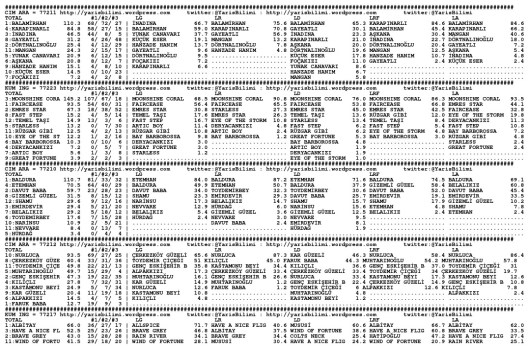 driverCard.04.10.2013.BURSA-0