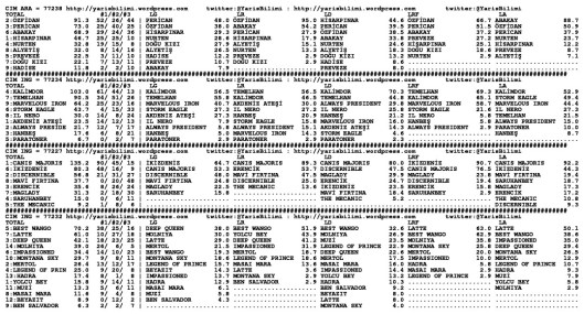 driverCard.05.10.2013.ANKARA-1