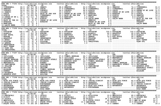driverCard.06.10.2013.ADANA-0