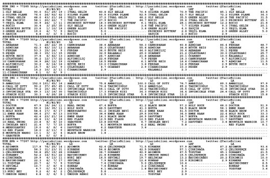 driverCard.07.10.2013.BURSA-0
