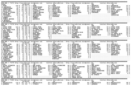 driverCard.08.10.2013.ADANA-0