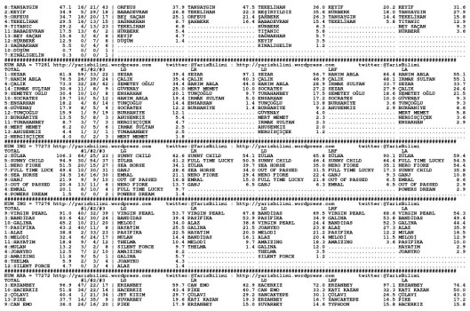 driverCard.08.10.2013.ADANA-1