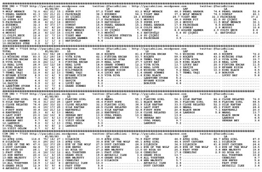 driverCard.11.10.2013.BURSA-0