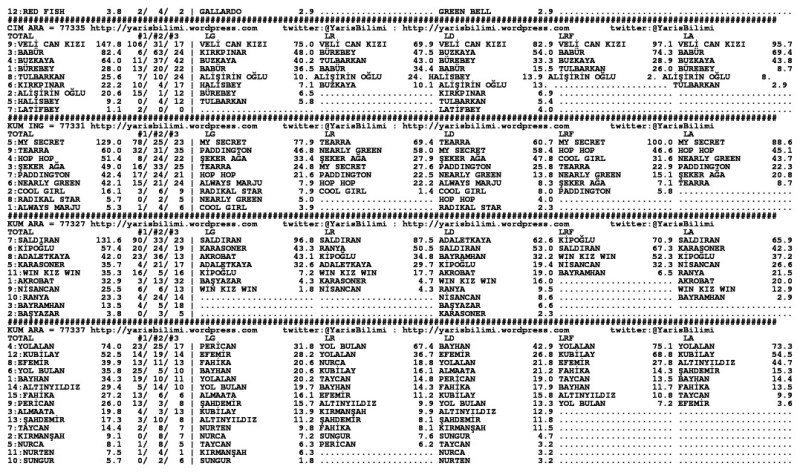 driverCard.11.10.2013.ISTANBUL-1