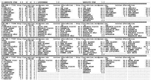 driverCard.12.10.2013.IZMIR-1