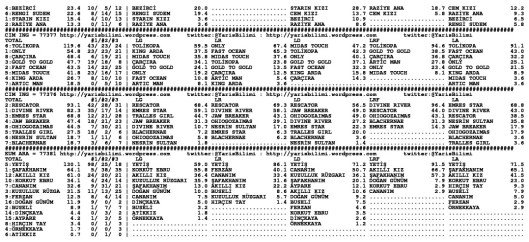 driverCard.14.10.2013.BURSA-1