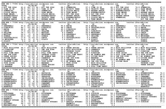 driverCard.16.10.2013.ELAZIG-0