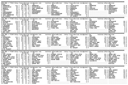 driverCard.17.10.2013.IZMIR-0