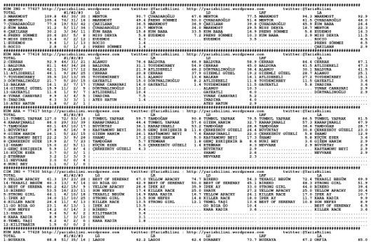 driverCard.18.10.2013.BURSA-0