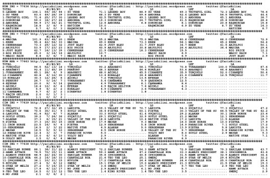 driverCard.19.10.2013.ANKARA-0
