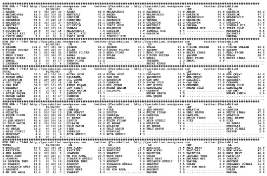 driverCard.20.10.2013.ADANA-0