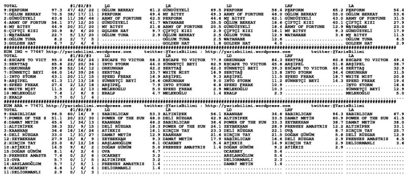 driverCard.21.10.2013.BURSA-1